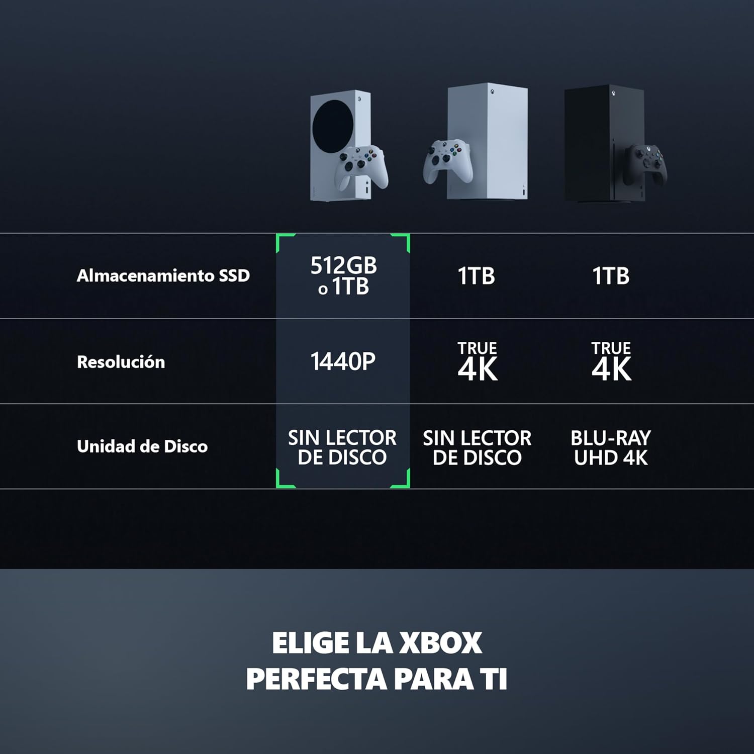 Consola Xbox Microsoft, Series S, de 512gb, digital, color blanco - Imagen 2